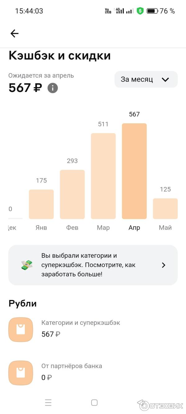 Отзыв о Альфа-Банк | Спасибо банку за то что я стал его клиентом