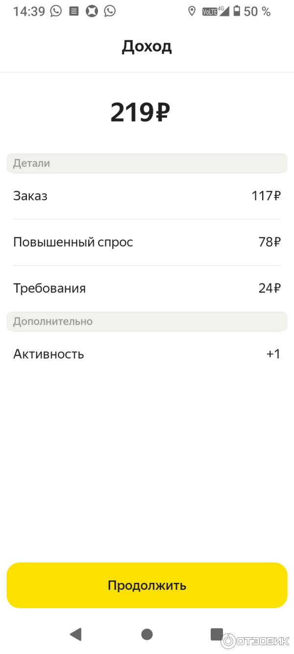 Отзыв о Работа в службе доставки Яндекс.Доставка | Ради чьих то  шампуньчиков, трусиков и хрустиков из супермаркета, отматывать пешком  полгорода с ноющими ногами