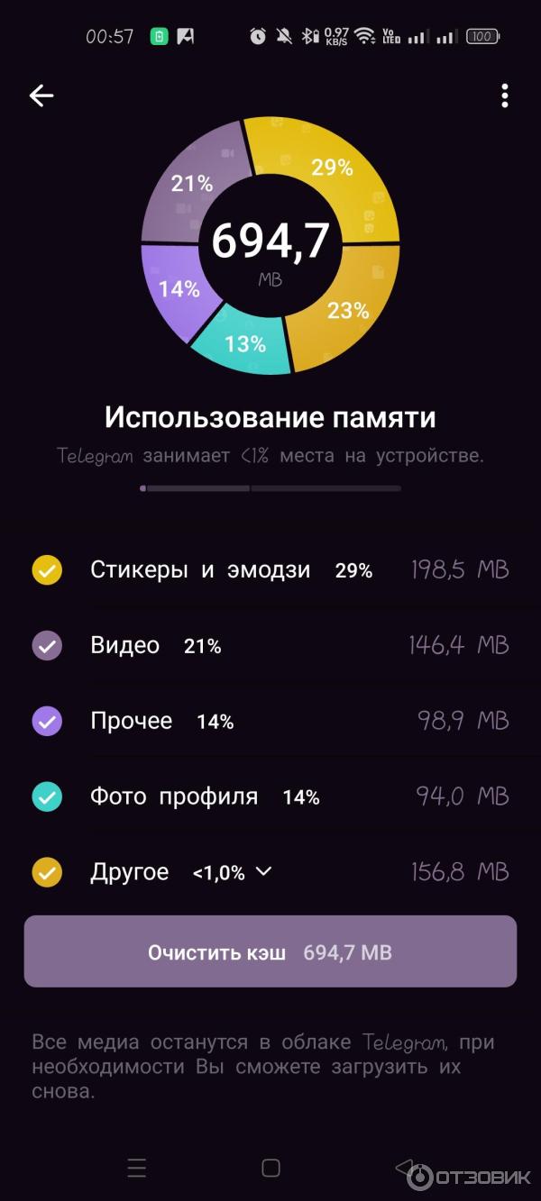 Очистка кэша прям в приложении