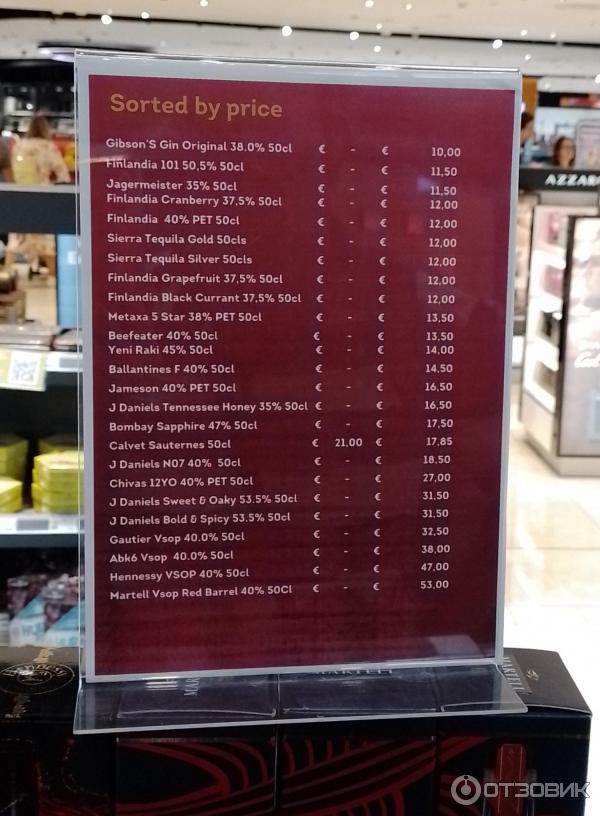 Магазин Duty Free (Турция, Анталия) фото