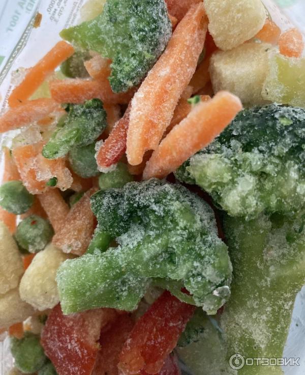 Отзыв о Овощная смесь Мираторг "Итальянская смесь" | Вкусно, полезно и ...