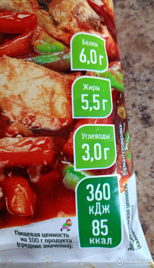 Отзыв о Смесь 4 Сезона "Чахохбили с фасолью" | Побывать в Грузии не ...