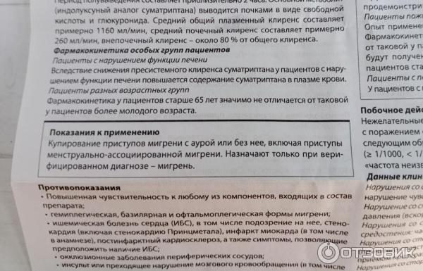 Отзыв о Суматриптан Реневал | Для меня оказался неэффективный