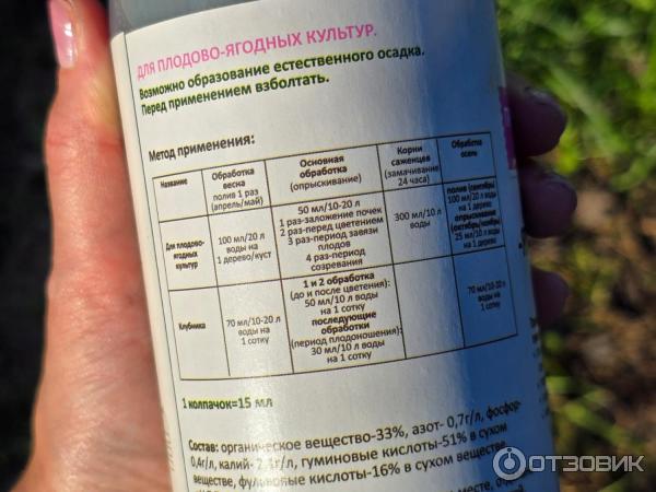 Отзыв о Природный стимулятор роста растений ЭКОПАК "Торфэспрессо" Для ...