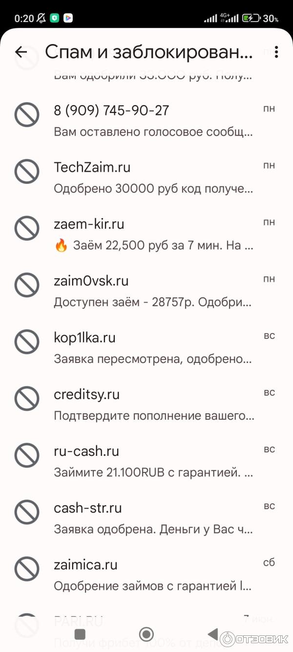 Отзыв о Zaymer.ru - займы онлайн МФК 