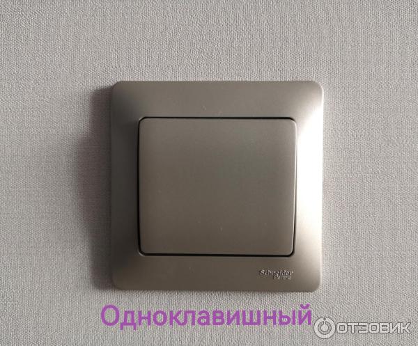 Розетки и выключатели Schneider Electric Glossa фото