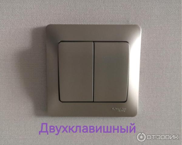 Розетки и выключатели Schneider Electric Glossa фото