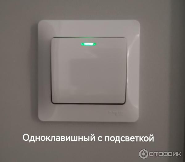 Розетки и выключатели Schneider Electric Glossa фото