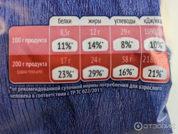 Отзыв о Пельмени Гранд Меню Элитные (говядина и свинина) | Ещё один ...