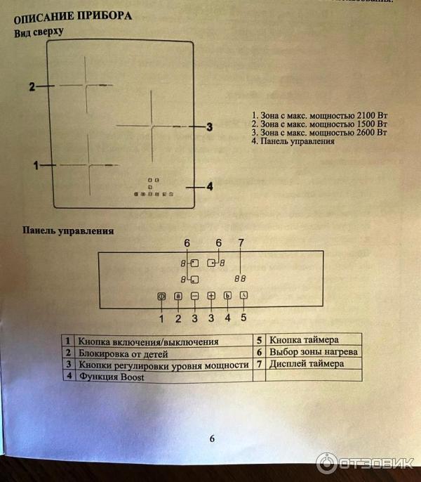 Индукционная варочная панель Weissgauff HI 430 BA, black фото