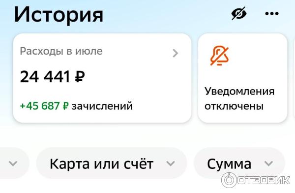 Отзыв о Сервис Сбербанка "История" (Россия, Москва) | Шок: за 183 года ...