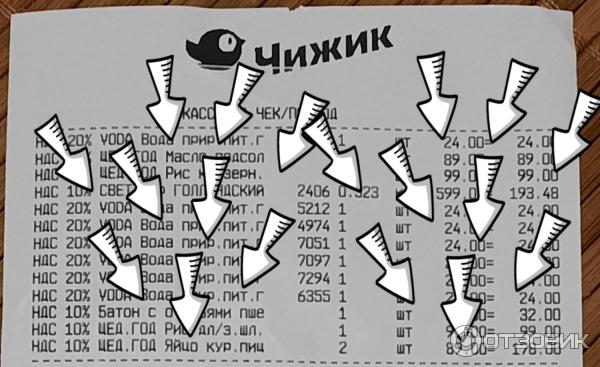 Отзыв о Яйца куриные "Щедрый год" | Вся ценность яйца заключается в его ...