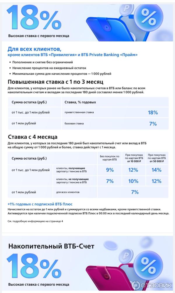 Накопительный ВТБ-Счет фото