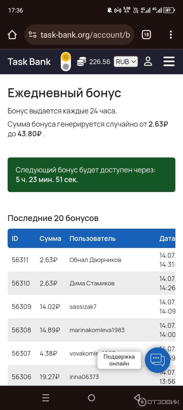 Отзыв о Удаленная работа на сайте Task-Bank | Как подработка очень хорошая