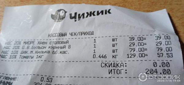 Отзыв о Килька Дикое море "Каспийская пряного посола" | Килечка с ...