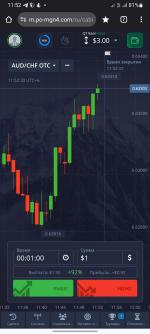 PocketOption.com - бинарные опционы фото