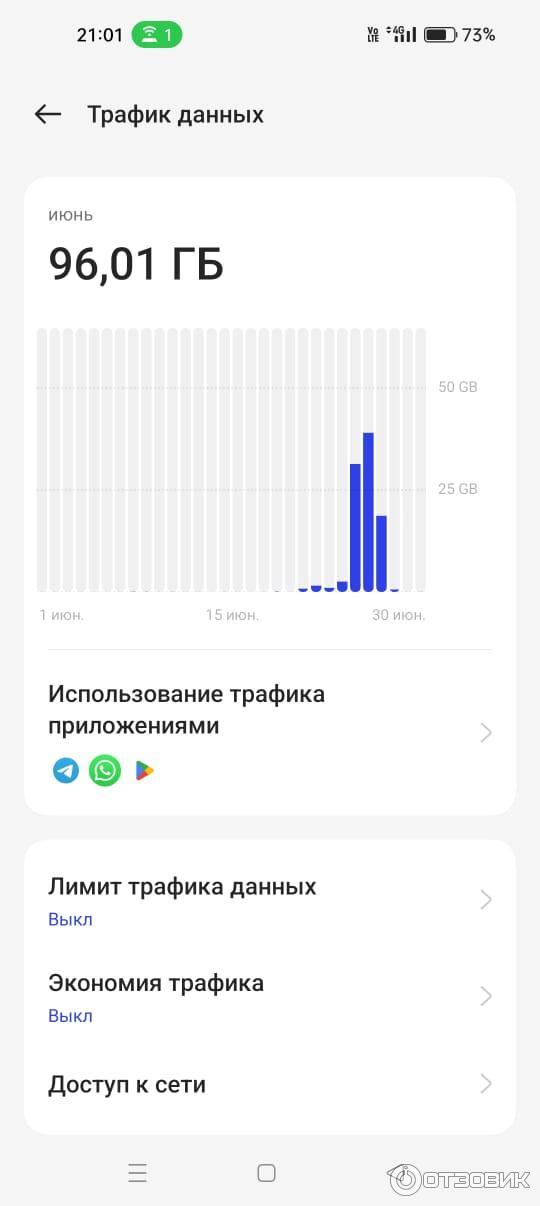 Сотовая связь Билайн фото