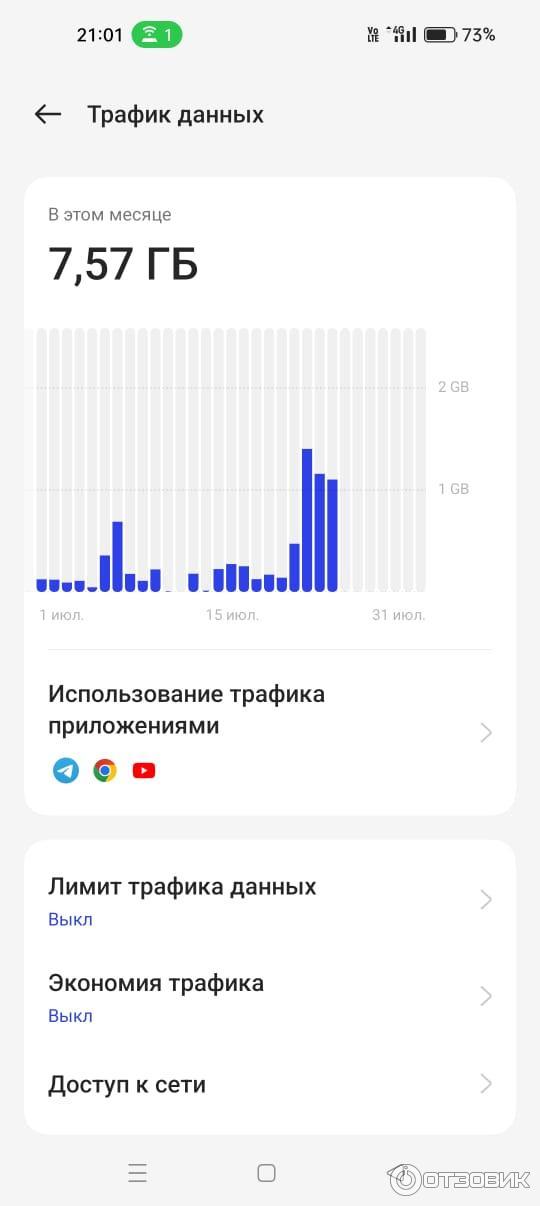 Сотовая связь Билайн фото