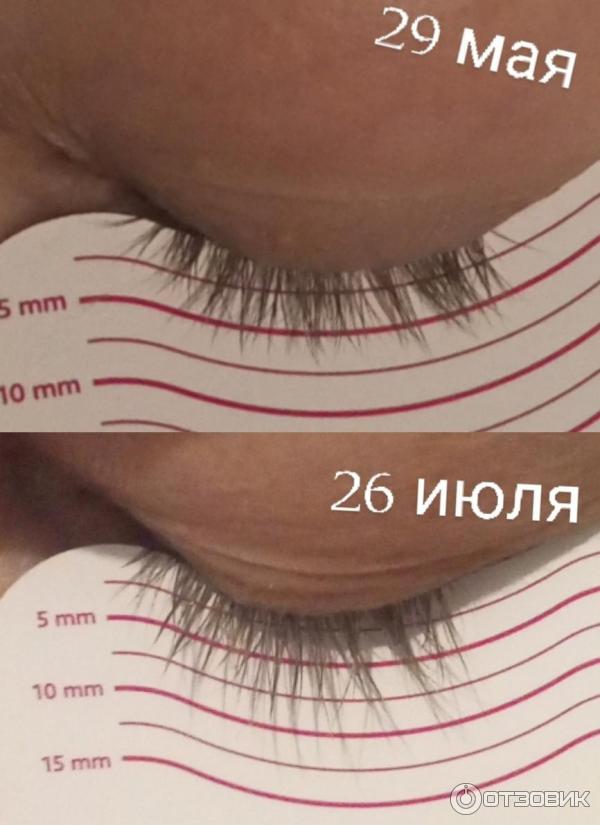 Сыворотка для роста бровей и ресниц TopLash Lash and Brow Booster фото