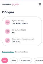 Благотворительный проект Совкомбанк "Про Добро" фото