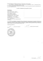 Национальный центральный институт развития дополнительного образования НЦРДО (Россия, Москва) фото