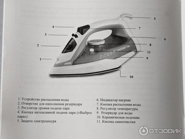 Polaris отзывы