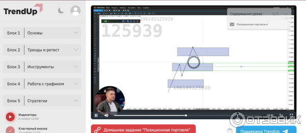 Trendup.pro - онлайн-школа Артема Сребного фото
