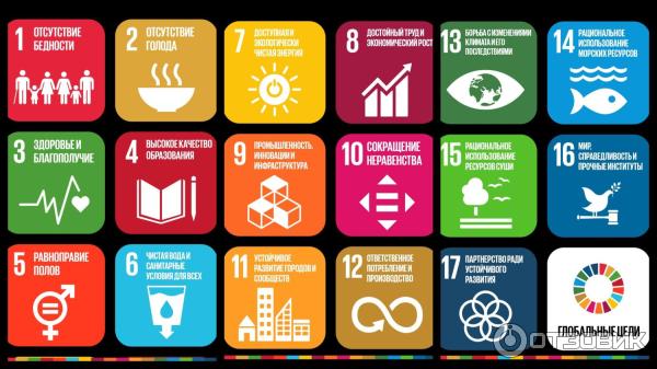 Приложение Samsung Global Goals для Android фото