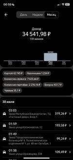 Работа в "Яндекс Такси" фото