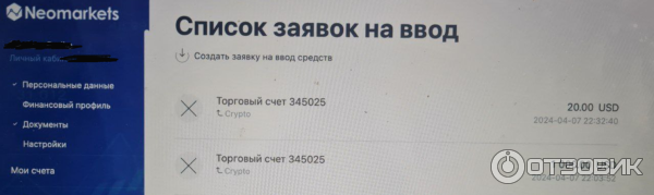 Marketsneo.com - форекс брокер фото