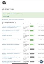 Kalachevaschool.ru - онлайн-школа рисования Вероники Калачевой фото