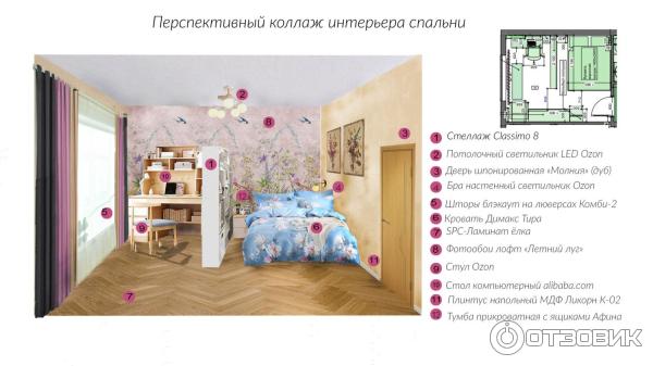Отзыв о School.design.interior - онлайн-школа по дизайну интерьера ...