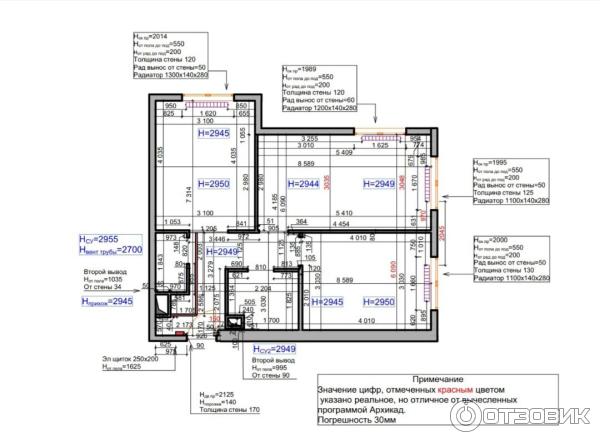 Отзыв о School.design.interior - онлайн-школа по дизайну интерьера ...