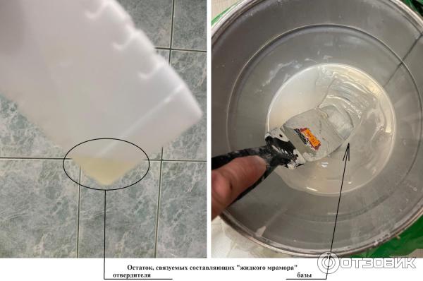 Отзыв о Литьевой мрамор для реставрации ванн ЯрЛИ "Premium" | Неплохой ...