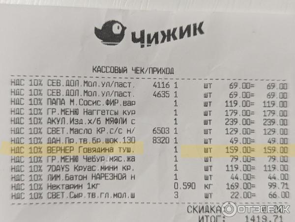 Отзыв о Говядина тушеная Вернер высший сорт | Отзыв про тушёнку Вернер ...