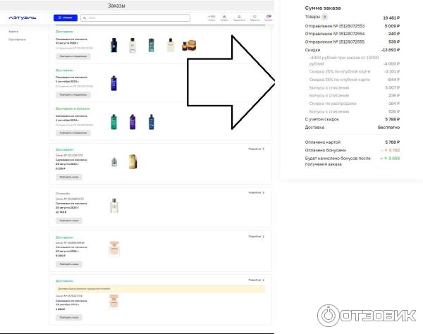 Отзыв о Letu.ru - интернет-магазин косметики и парфюмерии Летуаль ...