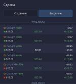 PocketOption.com - бинарные опционы фото