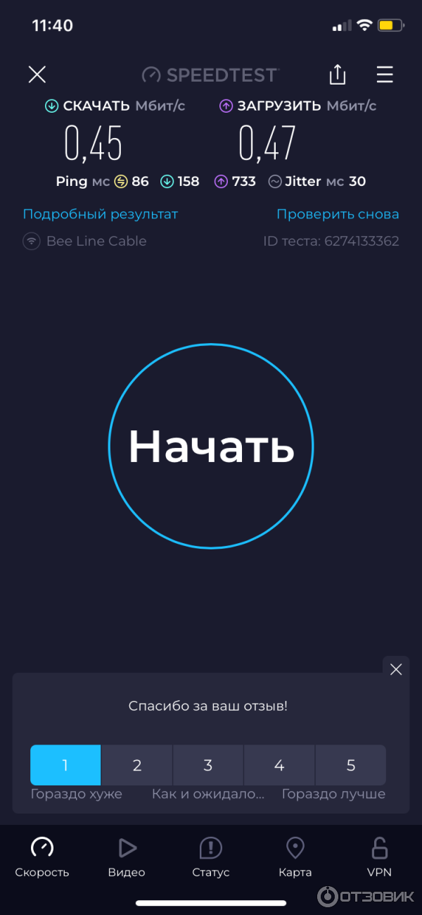 Замер скорости