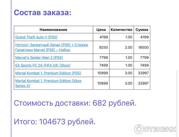 Сеть мультимедийных магазинов 1С Интерес (Россия) фото