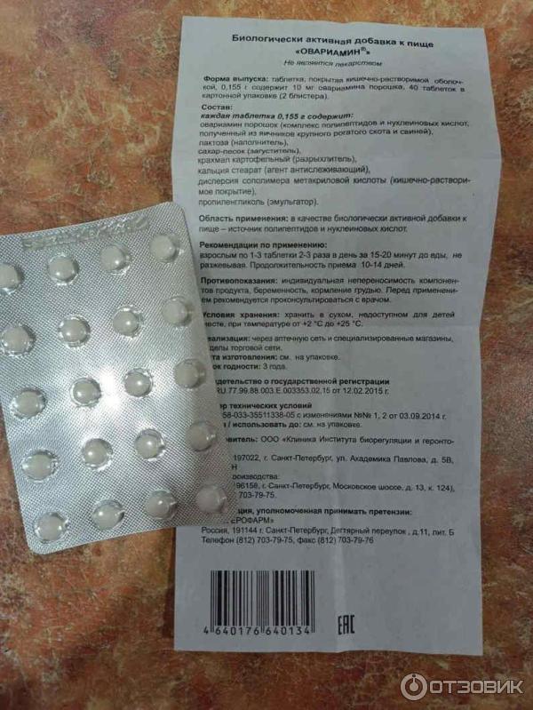 Яичники менопауза форум. Яичники менопауза форум