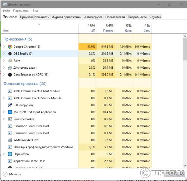Open Broadcaster Software - программа для Windows фото