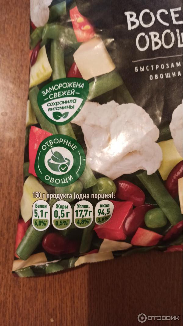 Отзыв о Замороженная овощная смесь Морозко Greenola 8 овощей ...