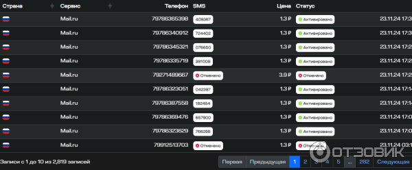 Fragment Купить Номер Телефона