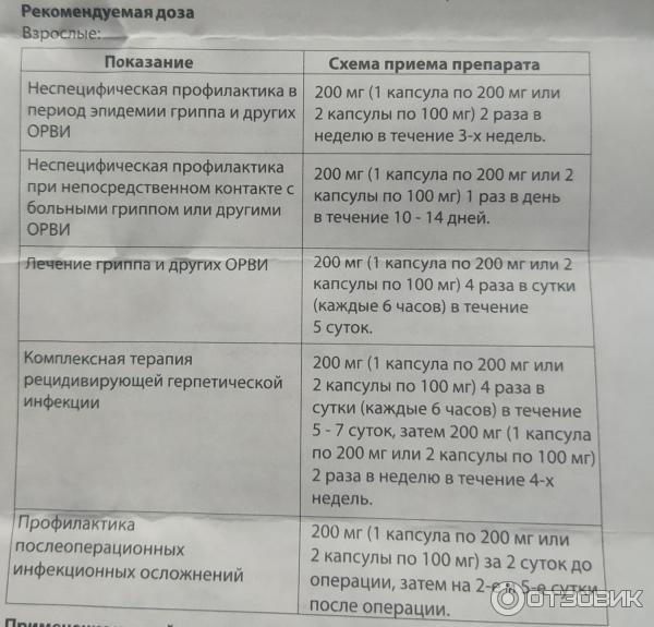 Отзыв о Противовирусное средство Renewal Мисуфер | Не заметила разницы ...