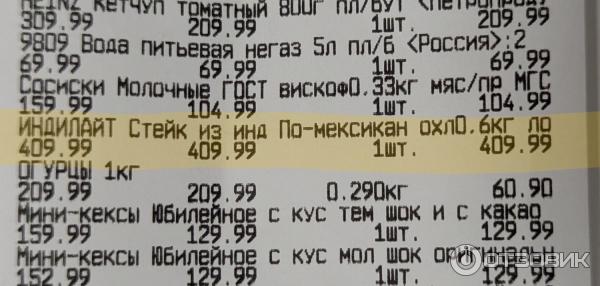 Отзыв о Стейк индейки ИндиЛайт "По-мексикански" | Вкуснейшая индейка по ...