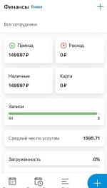 Sonline.su - программа для салона красоты фото